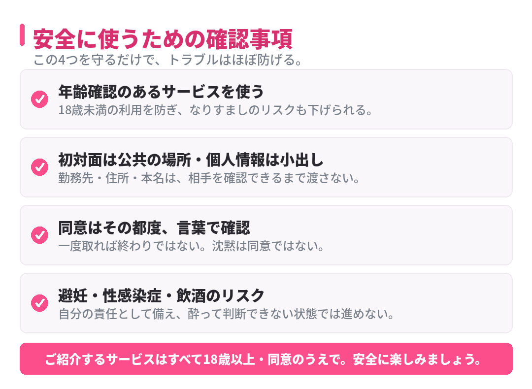 安全に使うための確認事項をまとめたインフォグラフィック